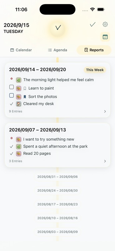 Weekly report timeline
